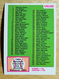 1984 O-Pee-Chee #114 Checklist 1-132