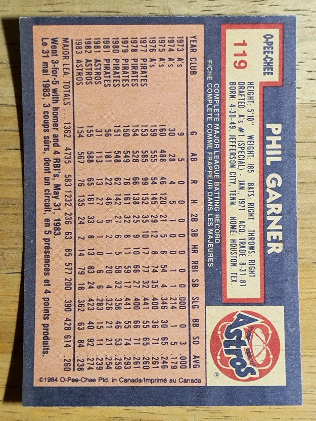 1984 O-Pee-Chee #119 Phil Garner