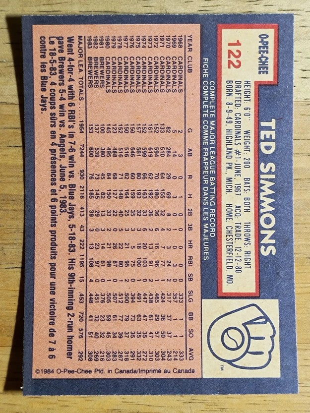 1984 O-Pee-Chee #122 Ted Simmons