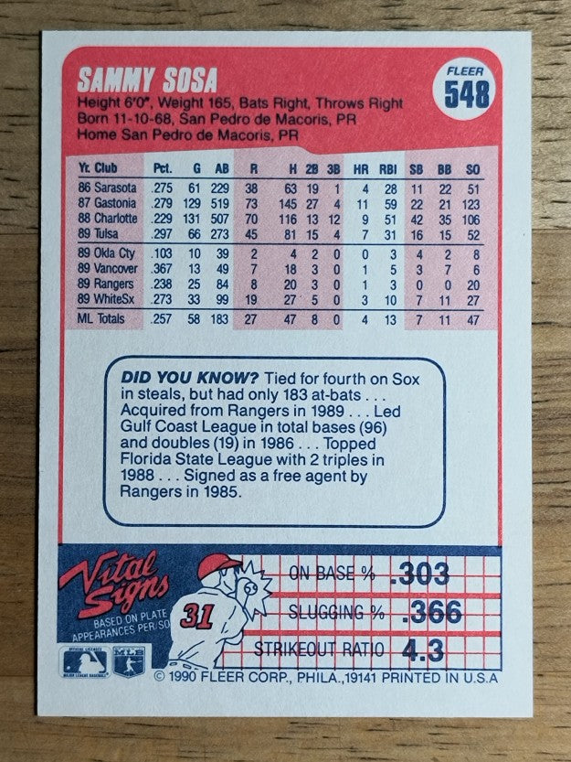 1990 Fleer #548 Sammy Sosa RC