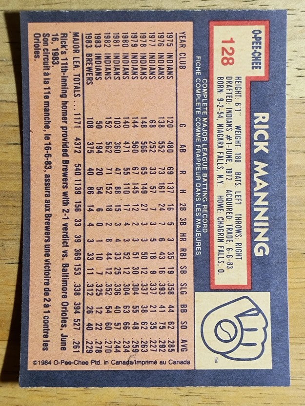 1984 O-Pee-Chee #128 Rick Manning