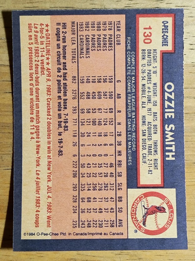 1984 O-Pee-Chee #130 Ozzie Smith