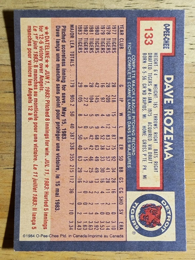 1984 O-Pee-Chee #133 Dave Rozema