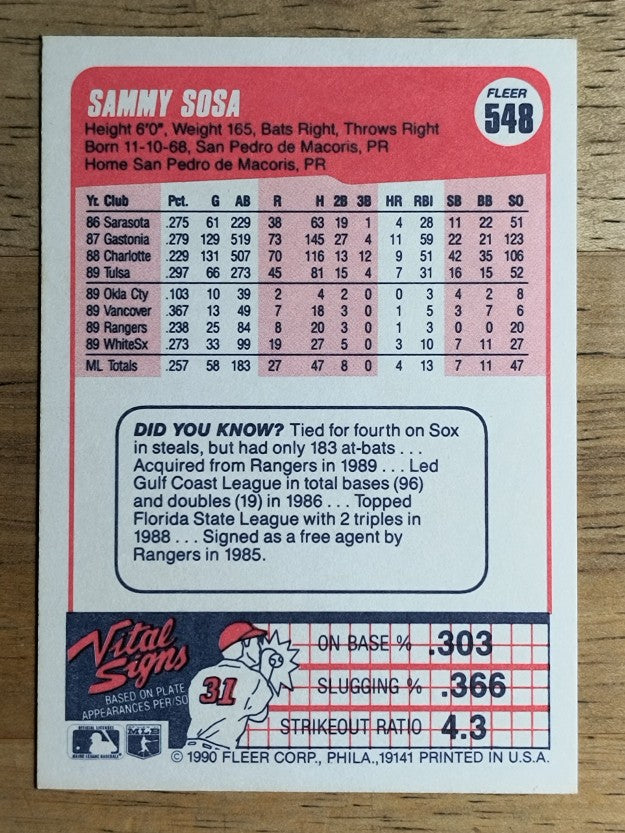 1990 Fleer #548 Sammy Sosa RC