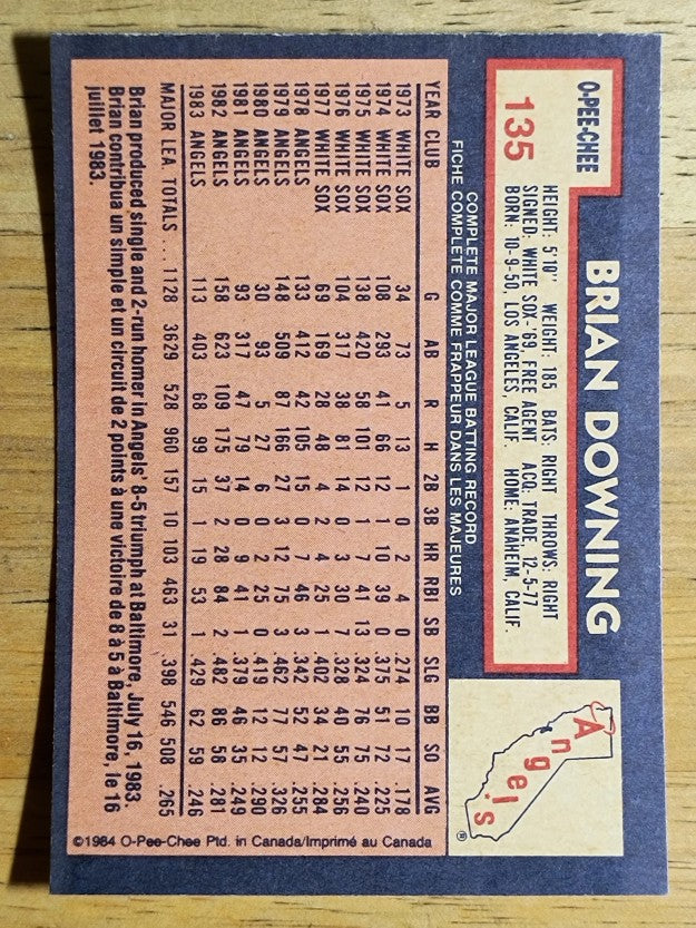 1984 O-Pee-Chee #135 Brian Downing
