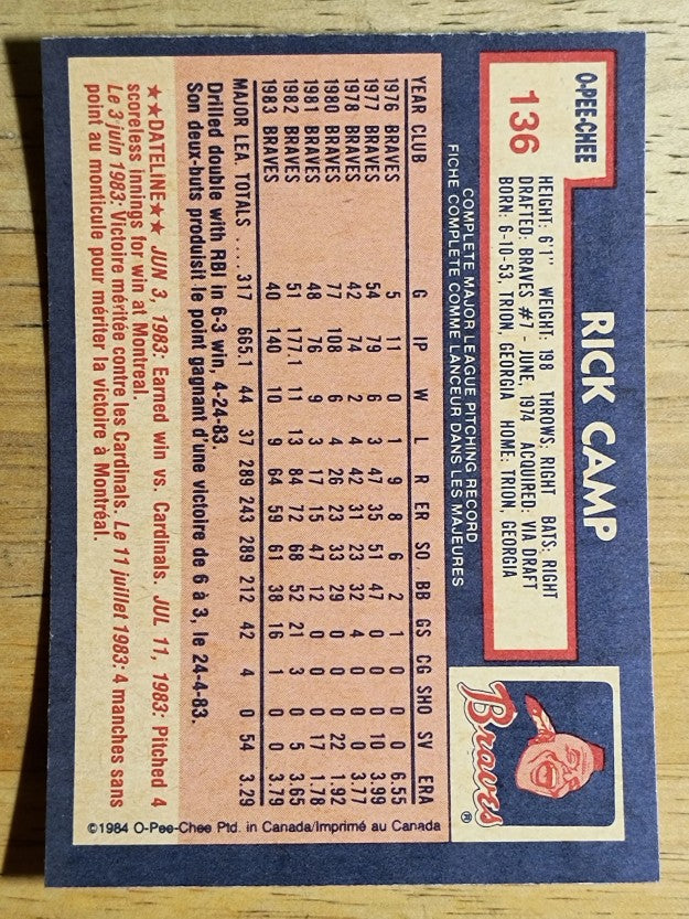 1984 O-Pee-Chee #136 Rick Camp