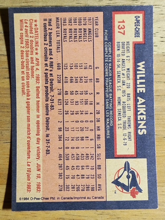 1984 O-Pee-Chee #137 Willie Aikens
