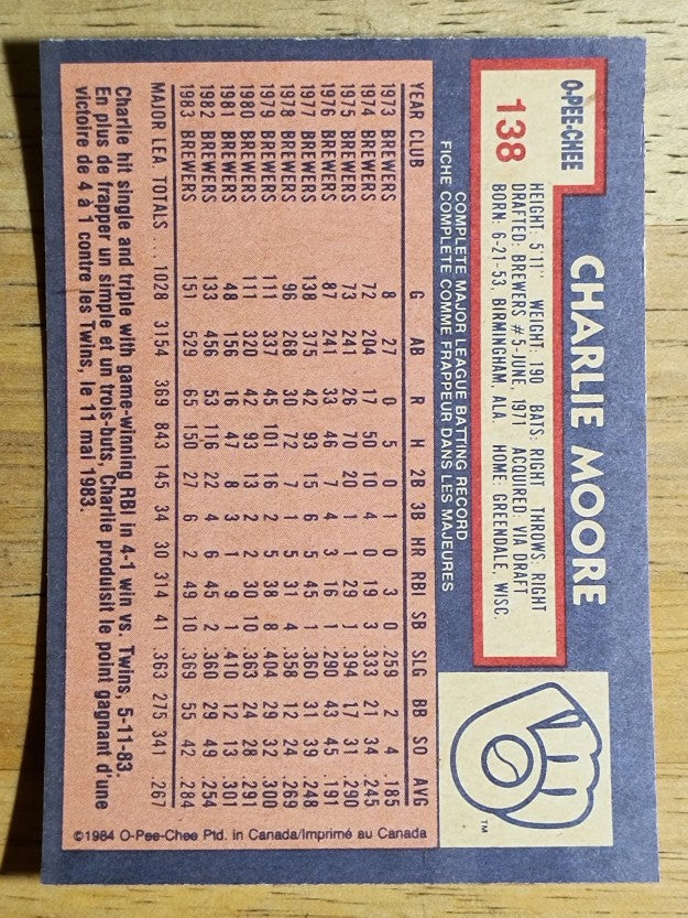 1984 O-Pee-Chee #138 Charlie Moore