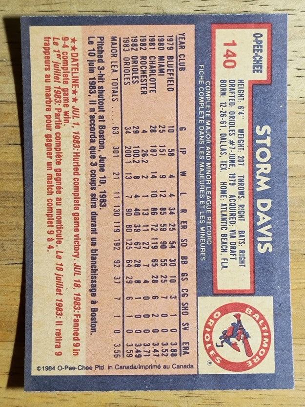 1984 O-Pee-Chee #140 Storm Davis