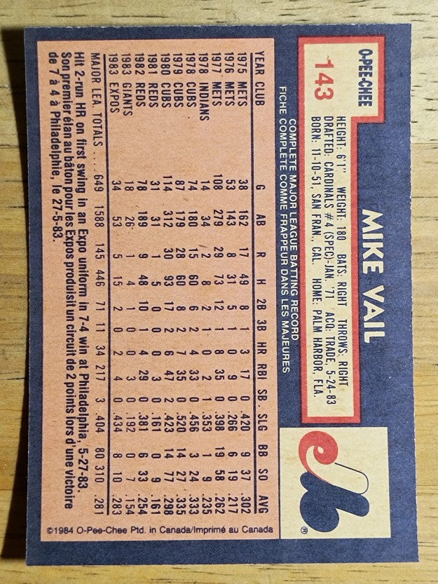 1984 O-Pee-Chee #143 Mike Vail