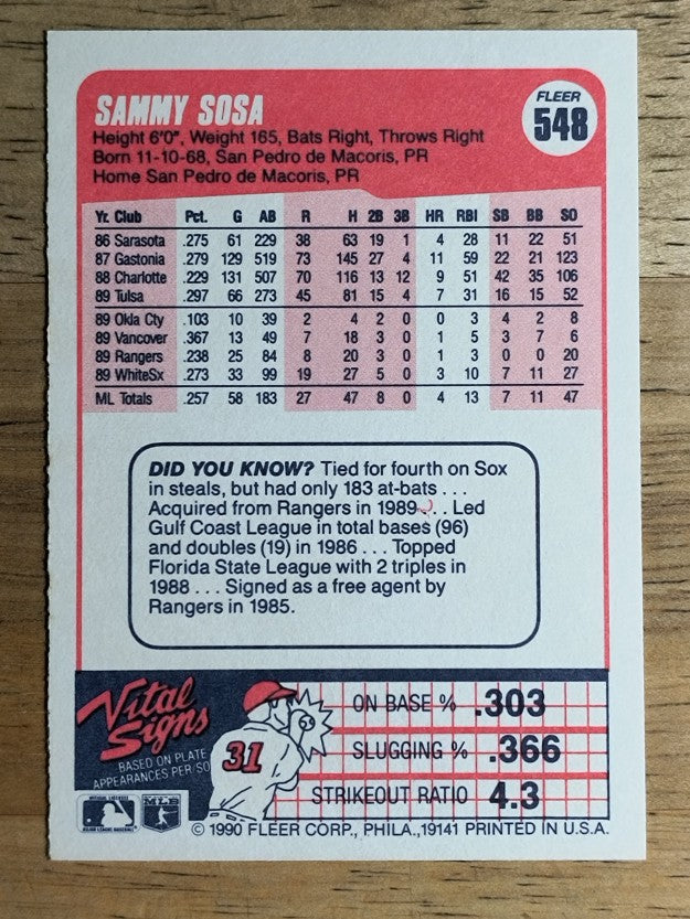 1990 Fleer #548 Sammy Sosa RC