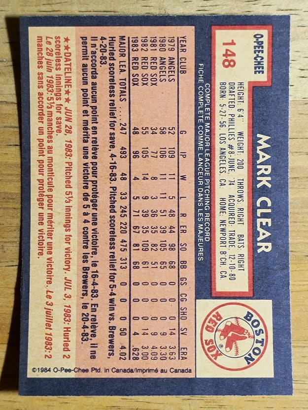 1984 O-Pee-Chee #148 Mark Clear