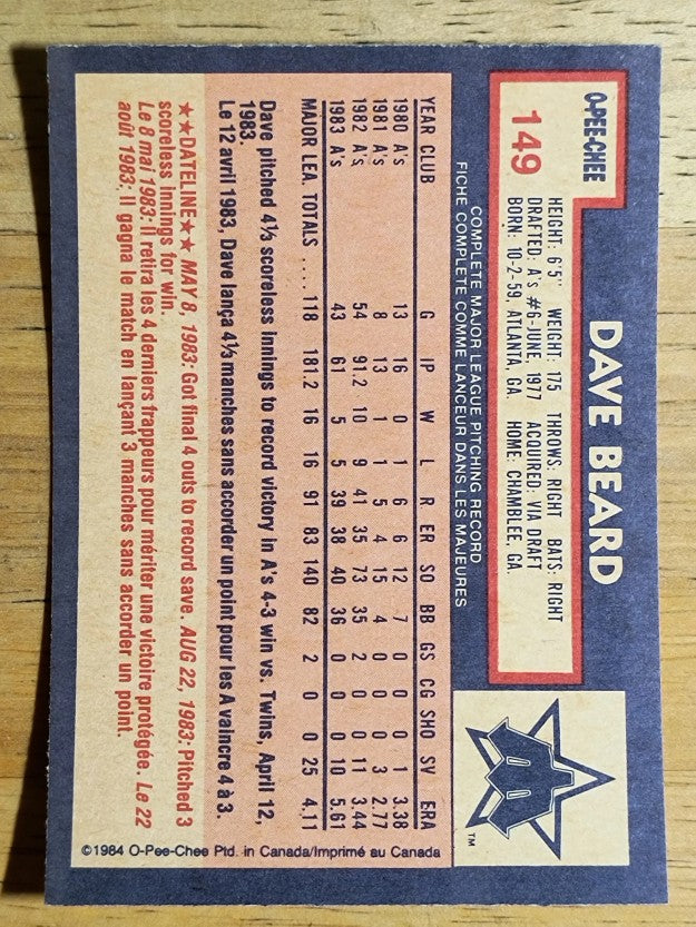 1984 O-Pee-Chee #149 Dave Beard