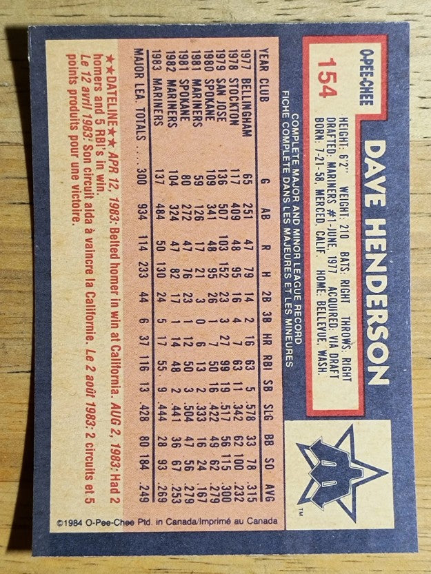 1984 O-Pee-Chee #154 Dave Henderson