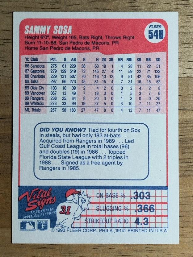 1990 Fleer #548 Sammy Sosa RC