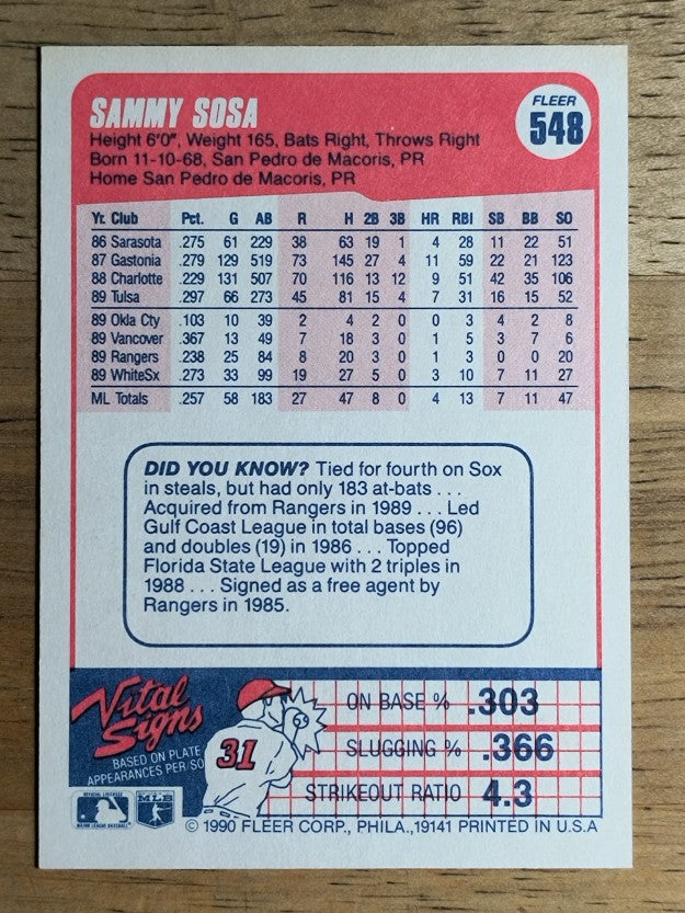 1990 Fleer #548 Sammy Sosa RC