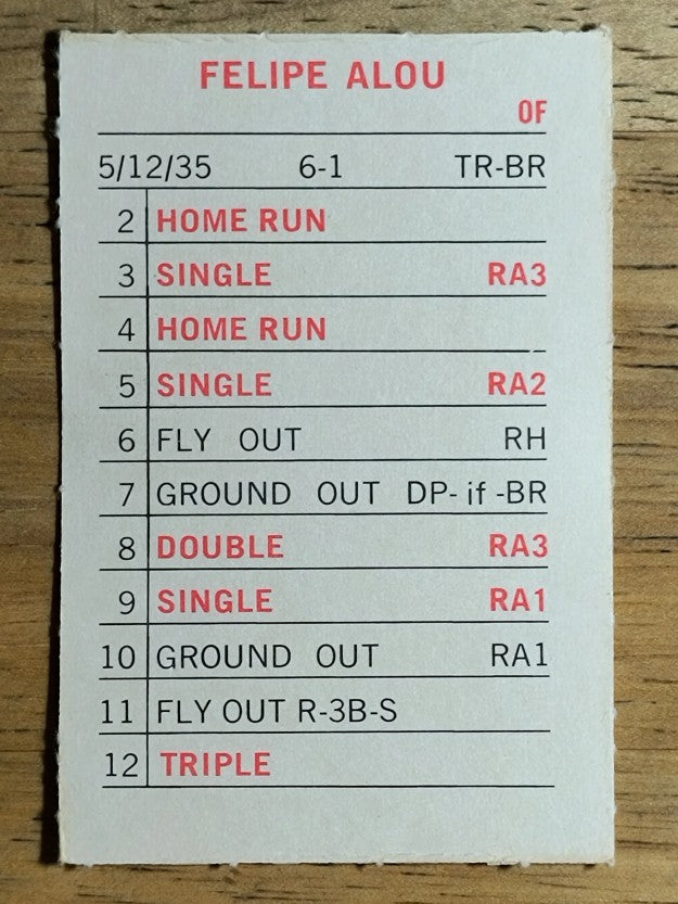 1969 Milton Bradley #NNO Felipe Alou (NM)