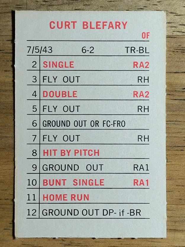 1969 Milton Bradley #NNO Curt Blefary (EXMT)