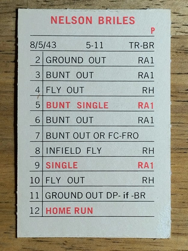 1969 Milton Bradley #NNO Nelson Briles (GOOD)