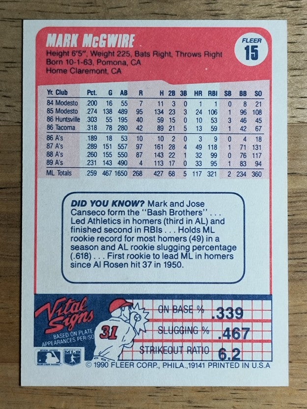 1990 Fleer #15 Mark McGwire