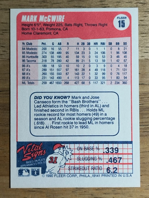 1990 Fleer #15 Mark McGwire