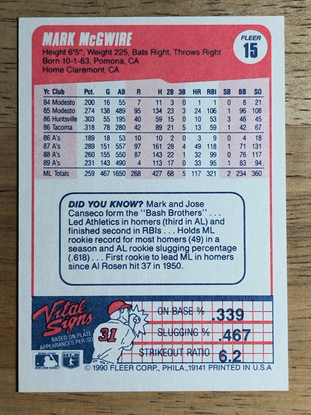 1990 Fleer #15 Mark McGwire