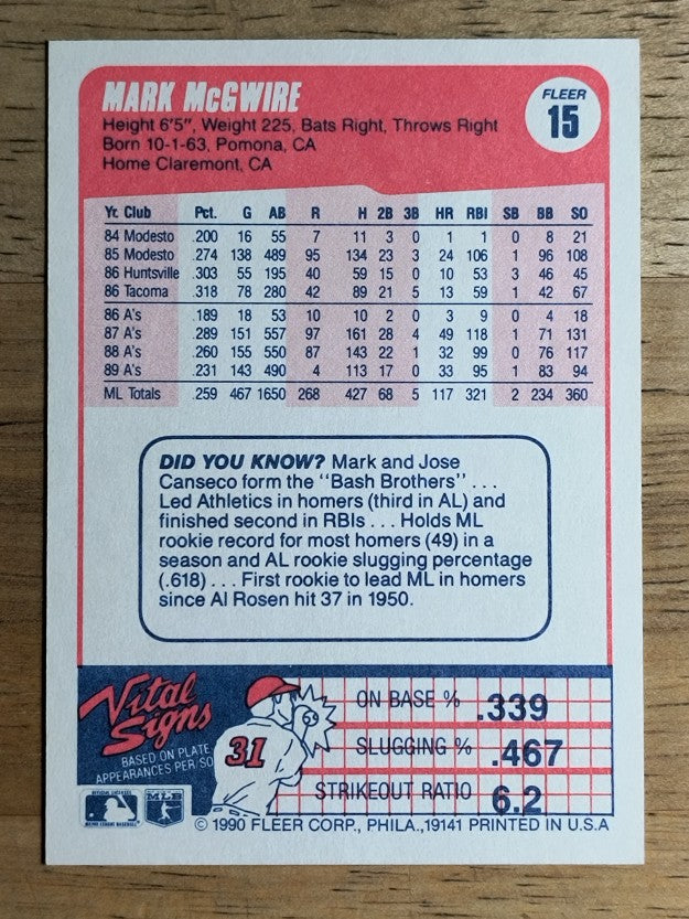 1990 Fleer #15 Mark McGwire