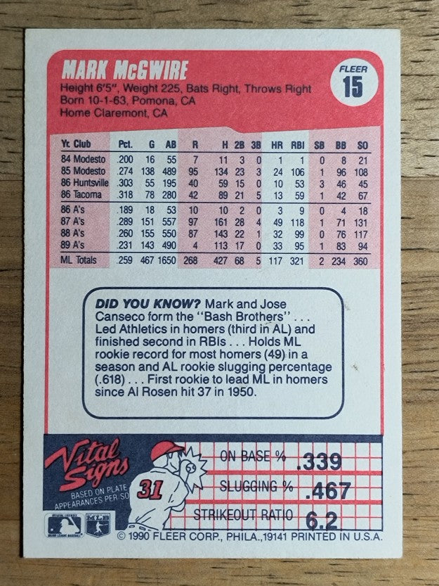 1990 Fleer #15 Mark McGwire