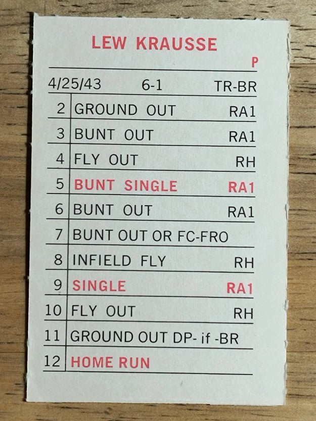 1969 Milton Bradley #NNO Lew Krausse (NM)