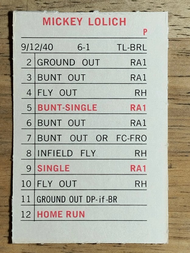 1969 Milton Bradley #NNO Mickey Lolich (EXMT)