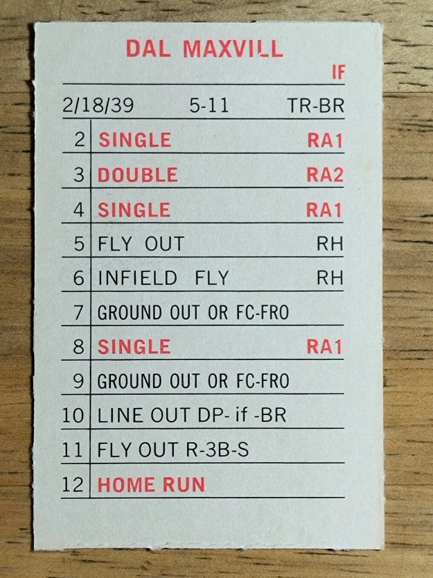 1969 Milton Bradley #NNO Dal Maxvill (NM)