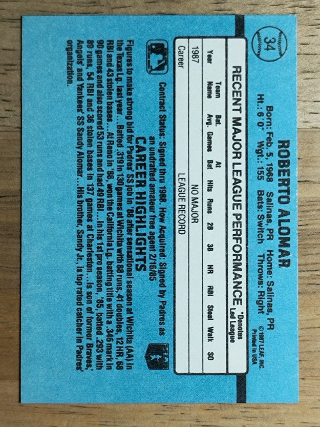 1988 Donruss #34 Roberto Alomar RC