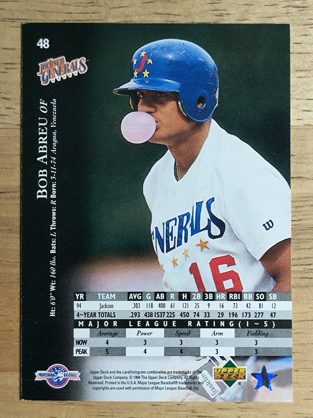 1995 Upper Deck Minors #48 Bob Abreu