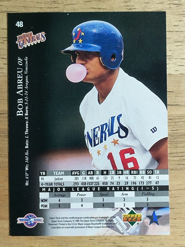 1995 Upper Deck Minors #48 Bob Abreu