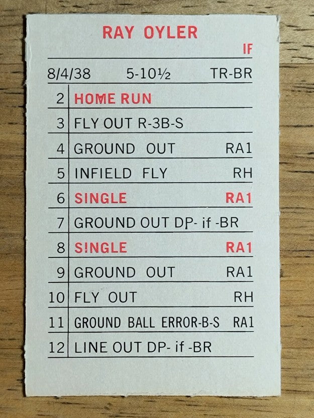 1969 Milton Bradley #NNO Ray Oyler (VG)