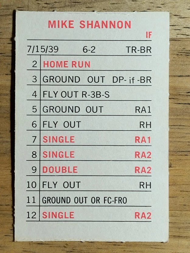 1969 Milton Bradley #NNO Mike Shannon (NM)