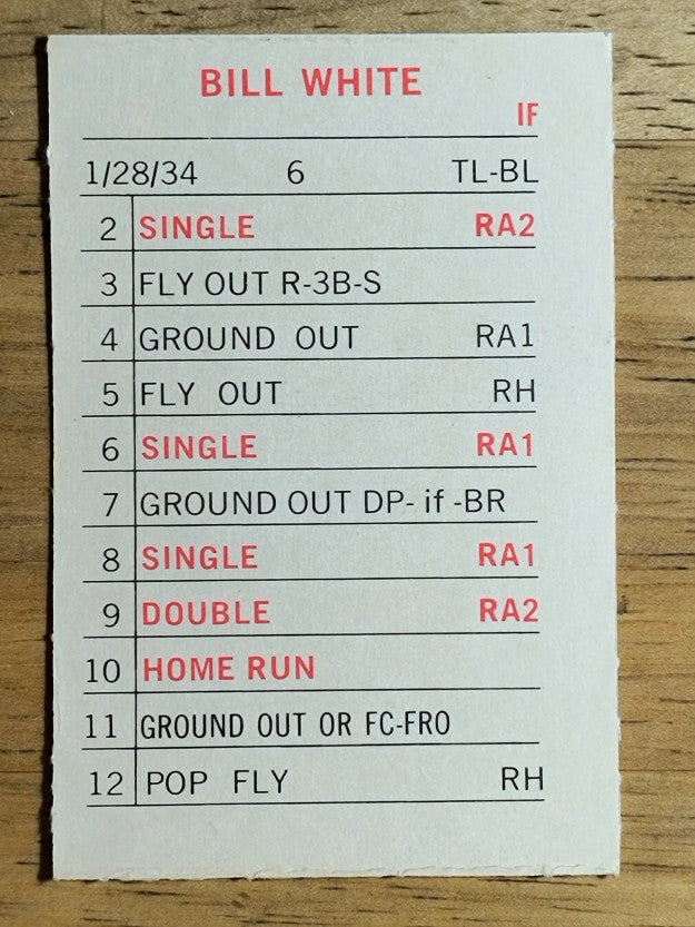 1969 Milton Bradley #NNO Bill White (EXMT)