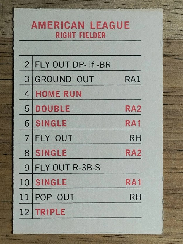 1969 Milton Bradley Team Cards #NNO Boston Red Sox (NM)