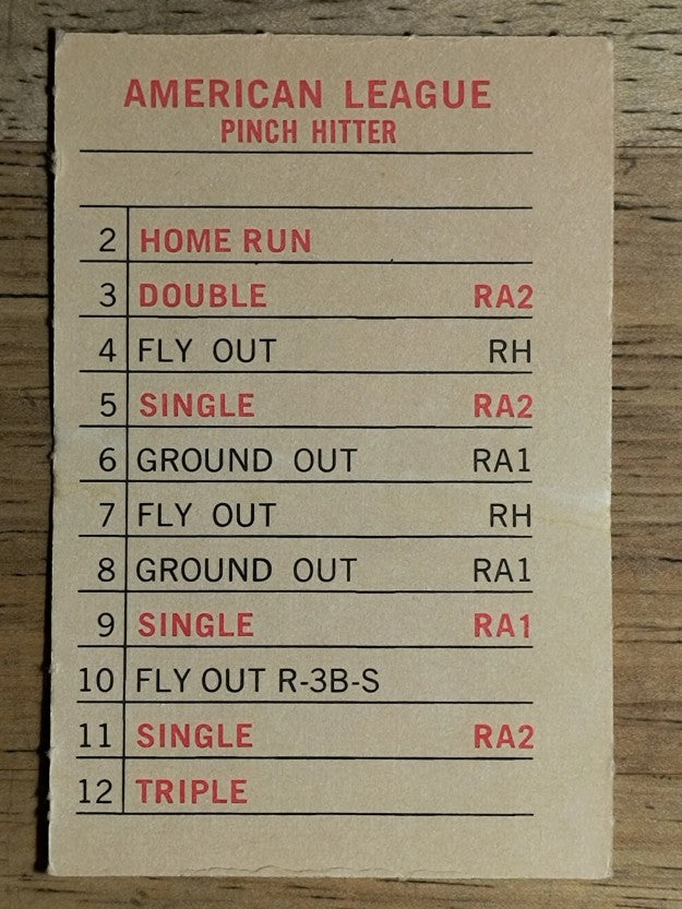 1969 Milton Bradley Team Cards #NNO California Angels (VG)