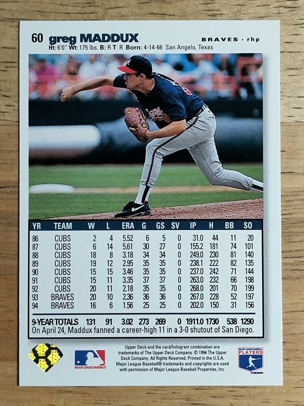 1995 Collector's Choice SE #60 Greg Maddux