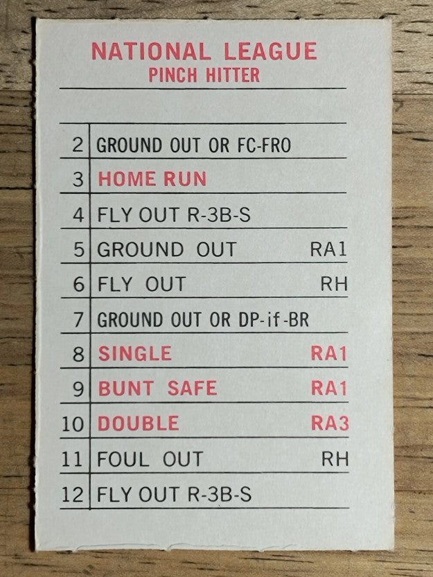 1969 Milton Bradley Team Cards #NNO Montreal Expos (EXMT)