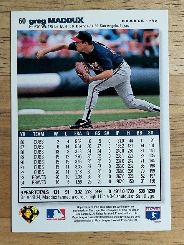 1995 Collector's Choice SE #60 Greg Maddux