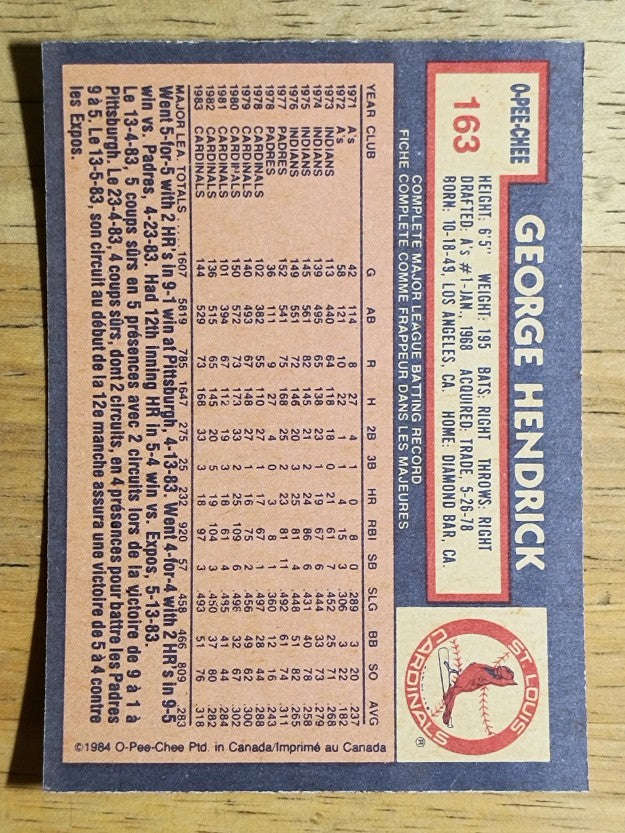 1984 O-Pee-Chee #163 George Hendrick