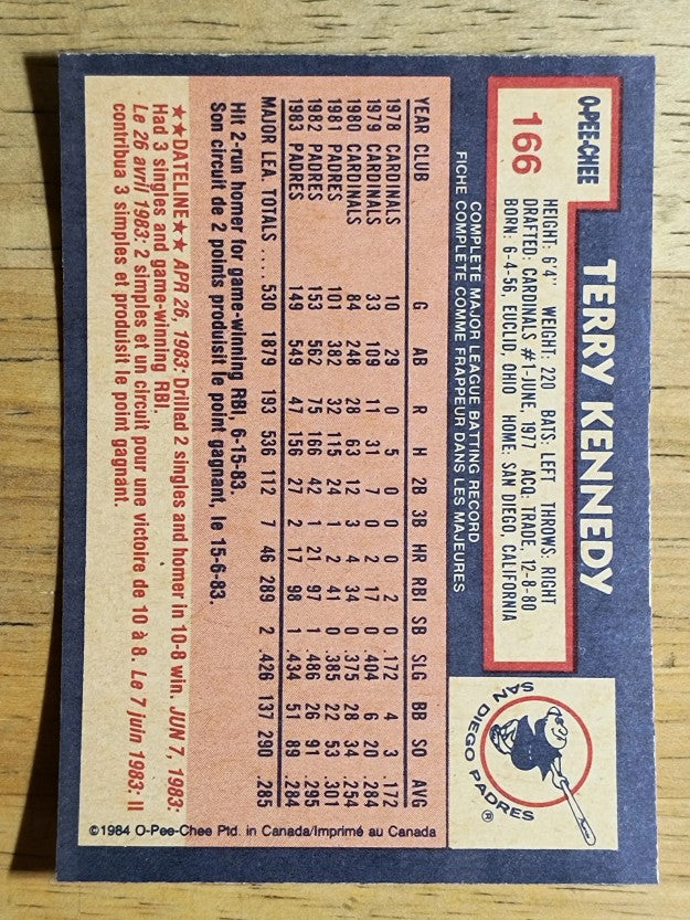 1984 O-Pee-Chee #166 Terry Kennedy
