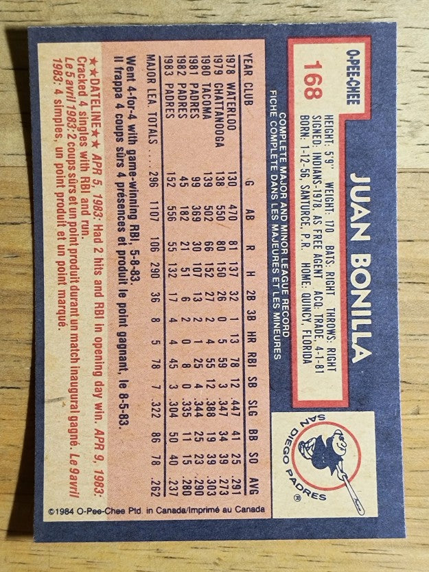 1984 O-Pee-Chee #168 Juan Bonilla