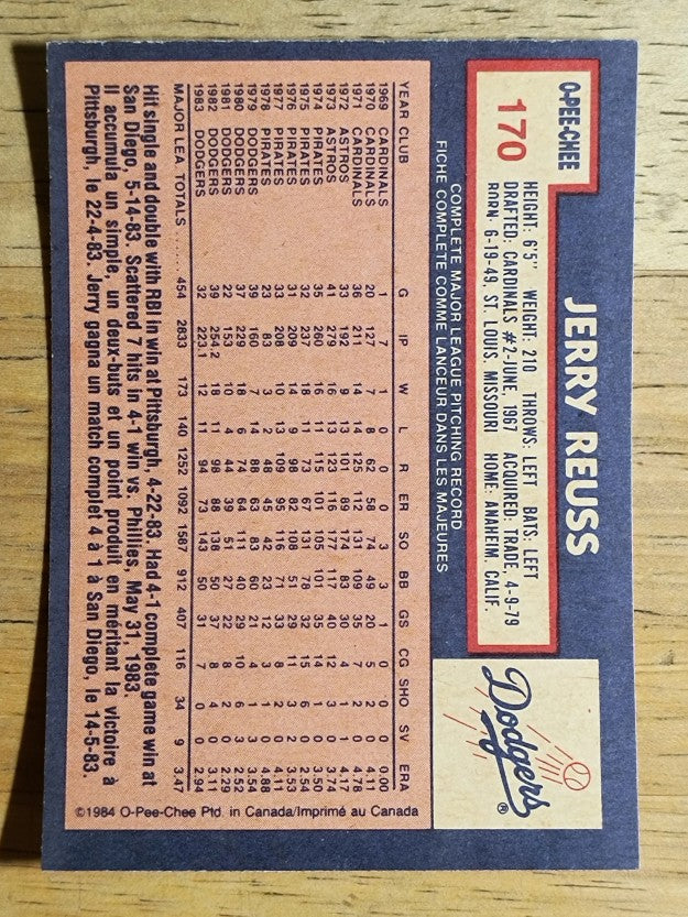 1984 O-Pee-Chee #170 Jerry Reuss