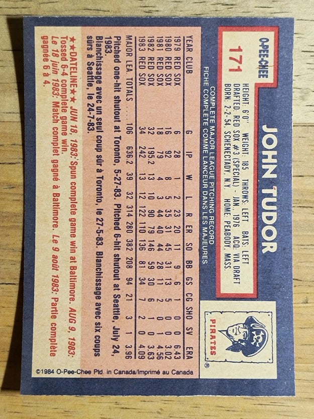 1984 O-Pee-Chee #171 John Tudor