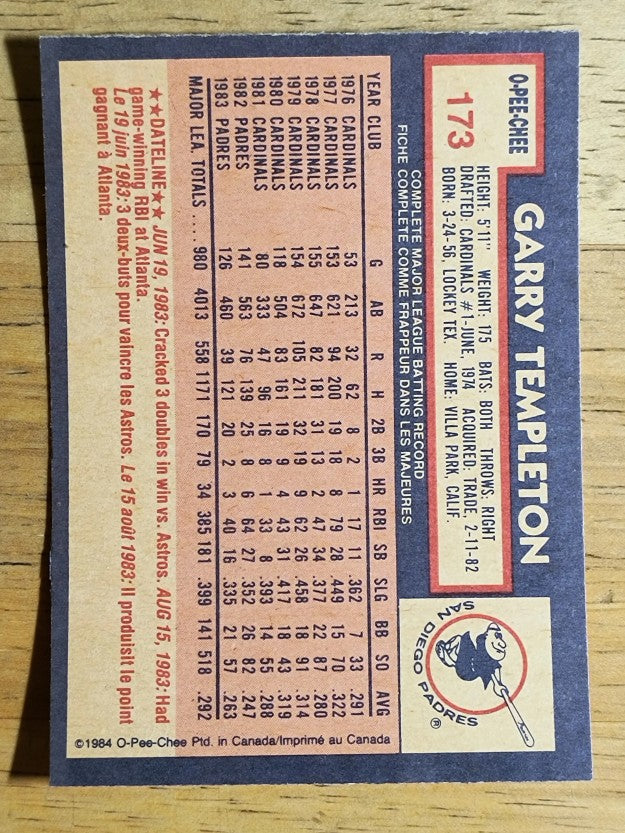 1984 O-Pee-Chee #173 Garry Templeton