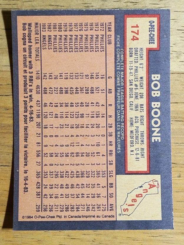 1984 O-Pee-Chee #174 Bob Boone