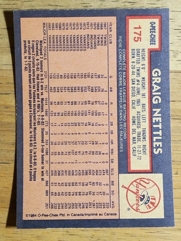 1984 O-Pee-Chee #175 Graig Nettles